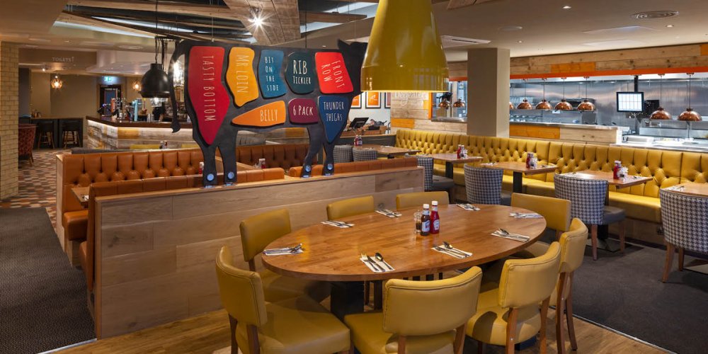 Whitbread to sell remaining branded restaurants